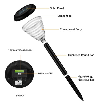 Solar Pathway Lights Outdoor Waterproof, Round Lighting Pattern for Yard, Garden Path, Walkway Decor