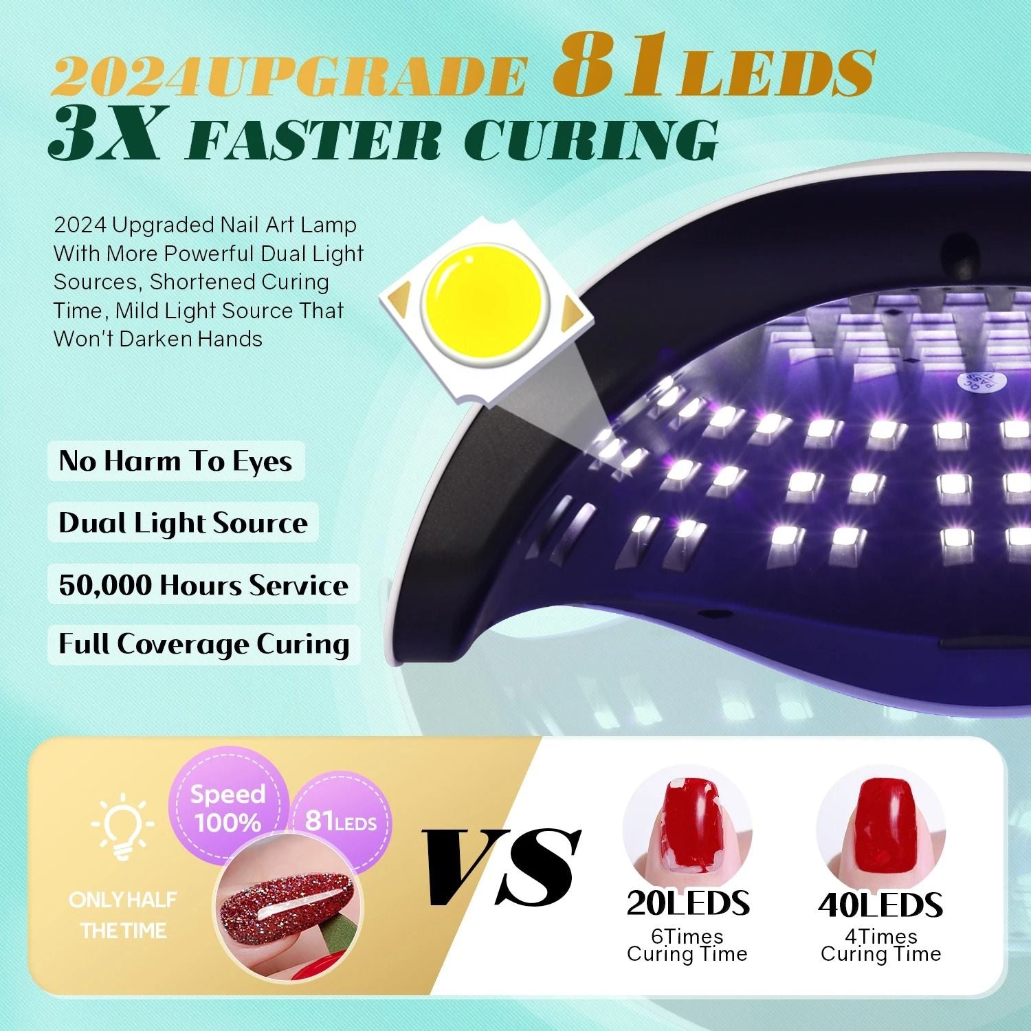 UV LED Nail Lamp For Gel Polish Fast Drying Professional Salon Quality Nail Dryer 3