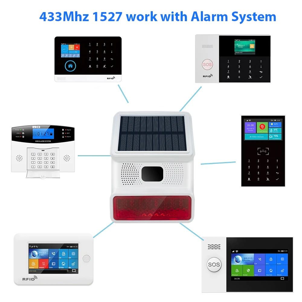 Wireless Solar Outdoor Siren Alarm With Sound And Flash For Home Security Systems 2