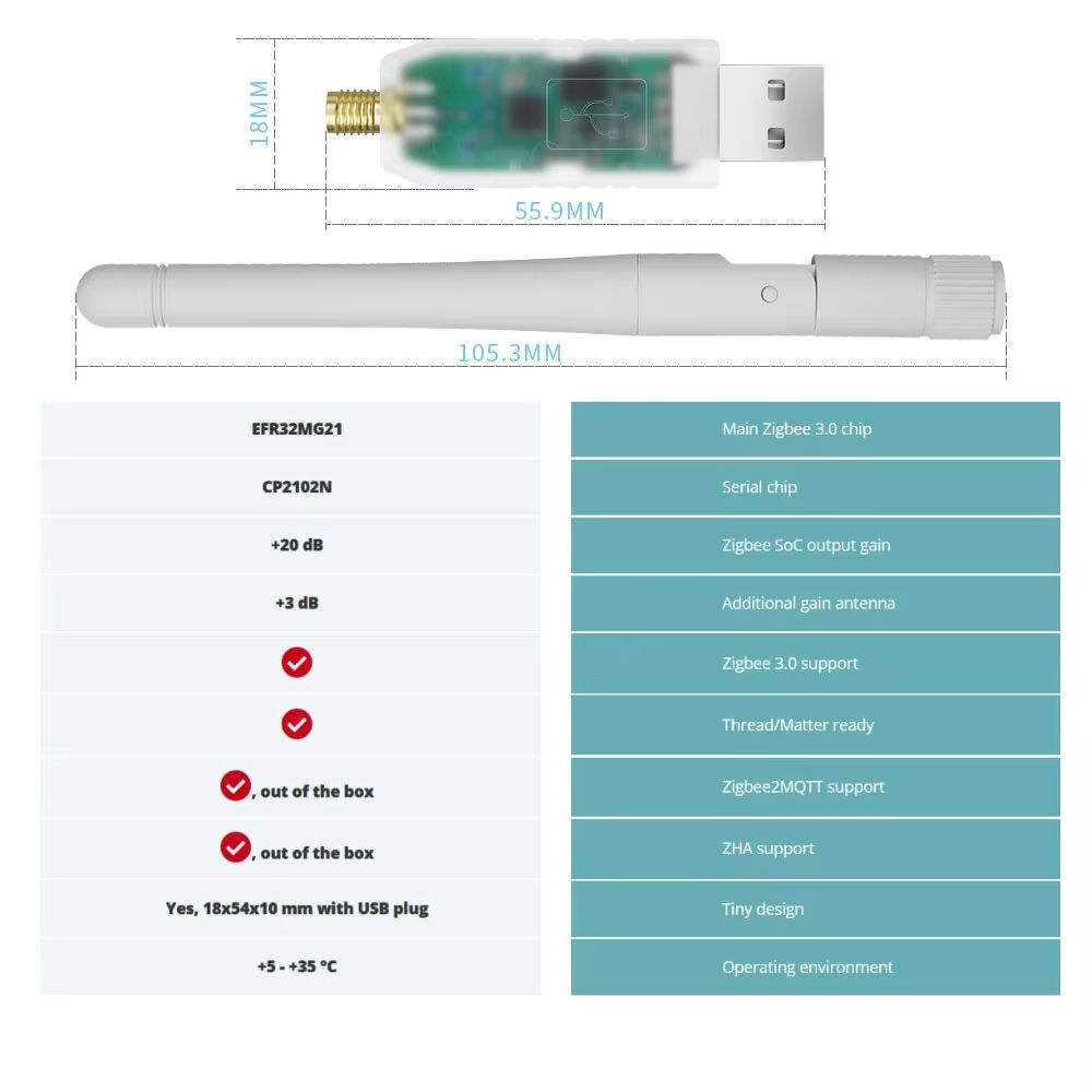 SMLight Zigbee 30 USB Adapter  Compact Matter  Thread Gateway For Home Assistant ZHA  Zigbee2MQTT 4