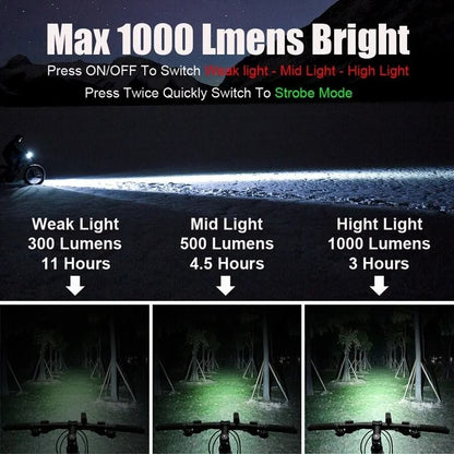 Rechargeable 1000 Lumen Bicycle Light Set With Front And Rear Rainproof Headlights 1