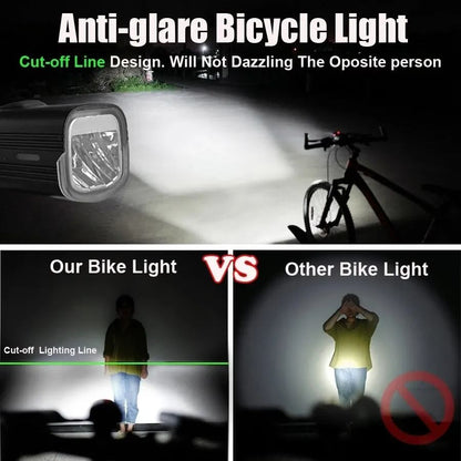 Rechargeable 1000 Lumen Bicycle Light Set With Front And Rear Rainproof Headlights 2