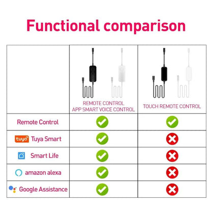 180cm RGBIC Smart Corner Floor Lamp With Tuya App And Remote Control Music Sync Ambient Light 3