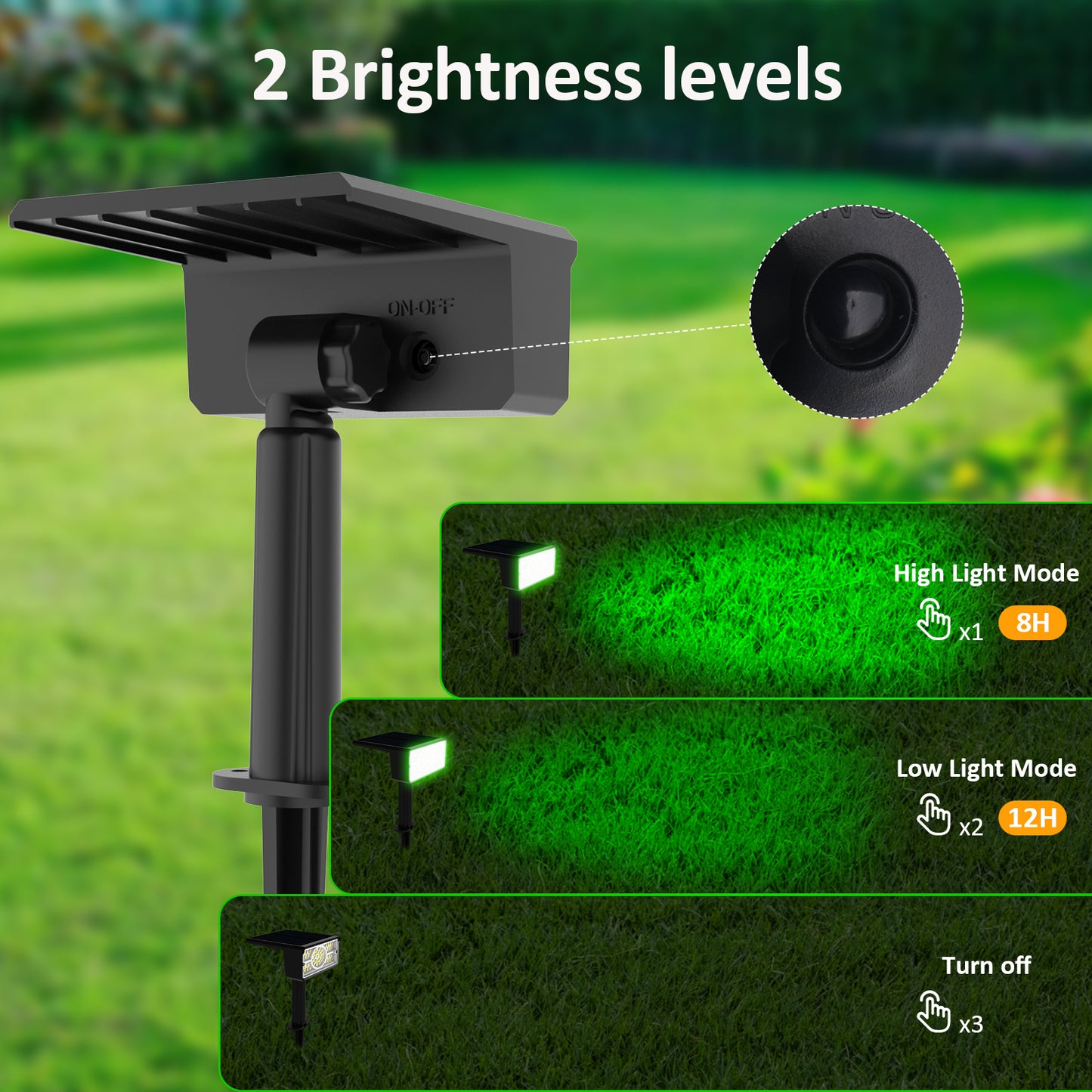 Solar Power Light Outdoor, IP65 Solar Lamp, Green Blue Solar Garden Spotlight Wall Light