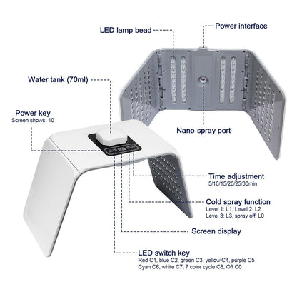 LED Photon Facial Therapy Machine With Nano Spray For Anti Aging And Skin Rejuvenation 4