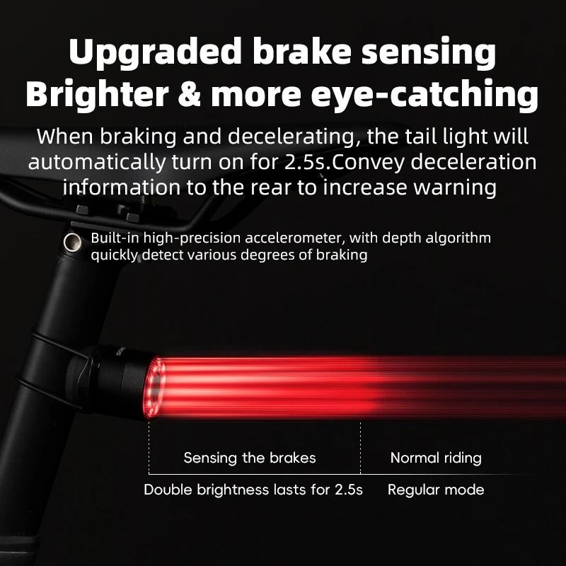 ROCKBROS Smart Brake Sensing Rear Bike Light With USB C And Waterproof Design 1