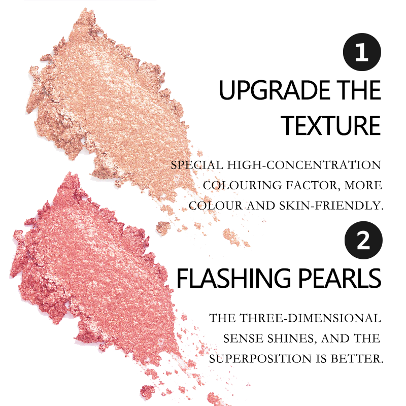 Multicolor Makeup Blush, 2-color Blush Palette, Face Cheek Blush Makeup Sparkle Highlight, 2 in 1 Eye Shadow Contouring