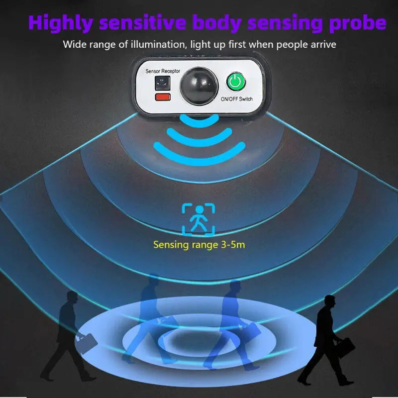 504LED UltraBright Solar Street Light  Wide Angle Motion Sensor Remote Control EnergyEfficient Wate