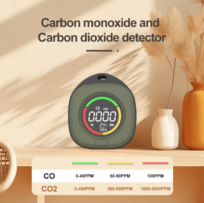 SafeAir 4in1 CO and CO2 Portable Detector Travel Alarm