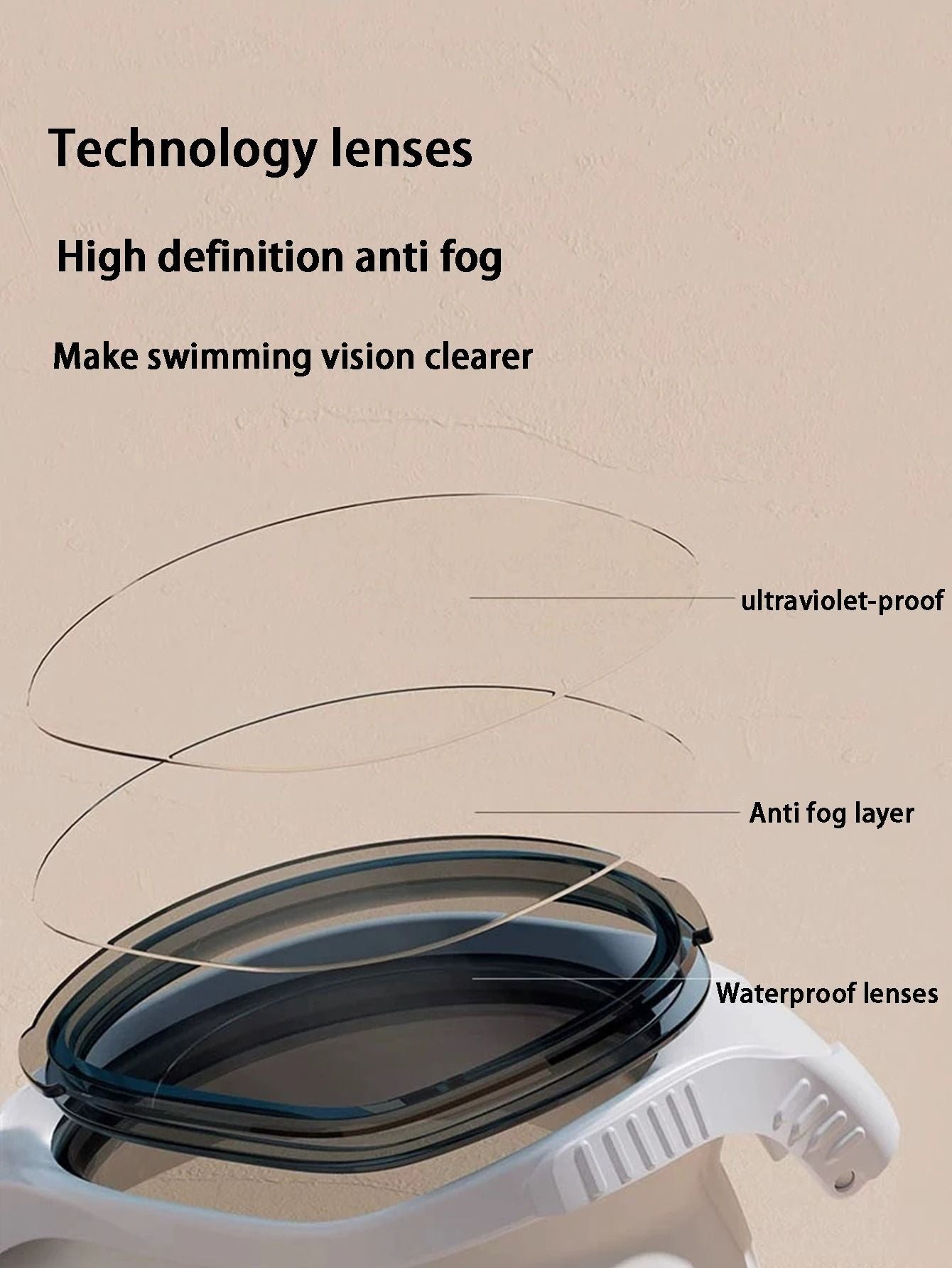 Professional Anti Fog Swimming Goggles With UV Protection For Adults 2