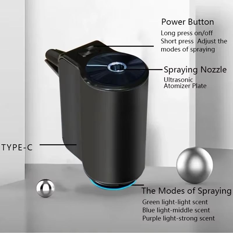 Electric Car Vent Essential Oil Diffuser With Aromatherapy Mist And Night Light 3