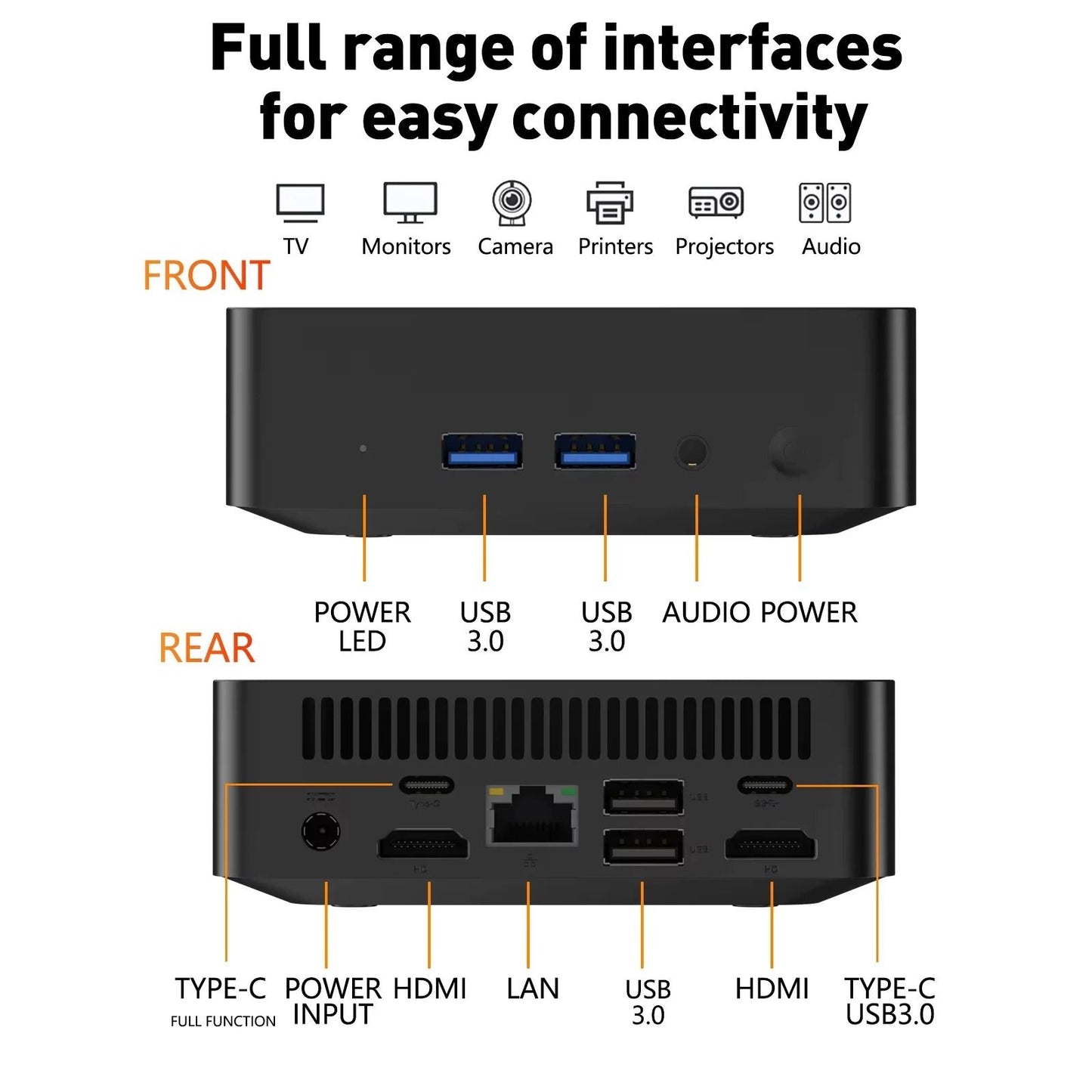 Portable Mini PC With Intel Core I9 And 1TB Storage For Home Office And Gaming 5