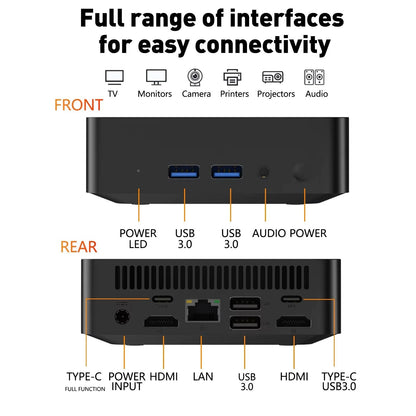 Portable Mini PC With Intel Core I9 And 1TB Storage For Home Office And Gaming 5