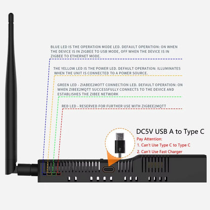 SMLIGHT SLZB 06 Zigbee Gateway With PoE Ethernet WiFi USB For Home Assistant And Zigbee2MQTT 3