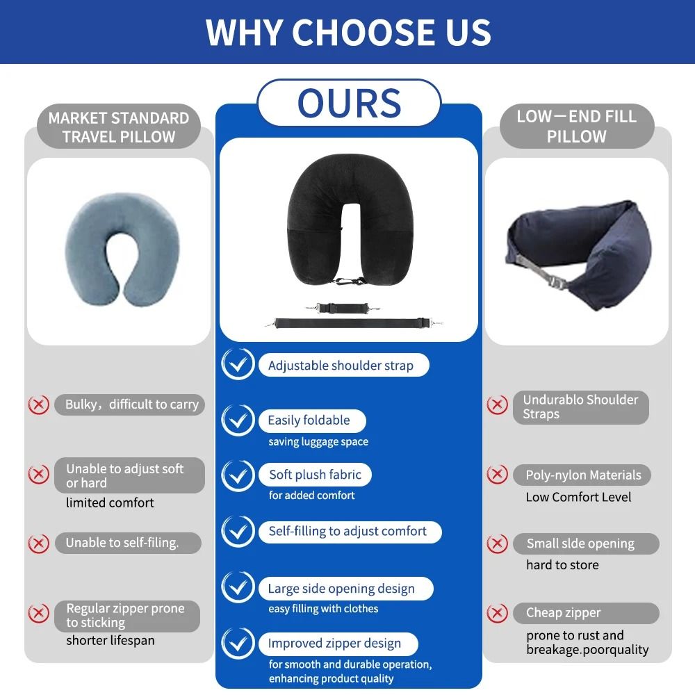 Travel Neck Pillow With Fillable Clothing Storage And Velvet Cover 4
