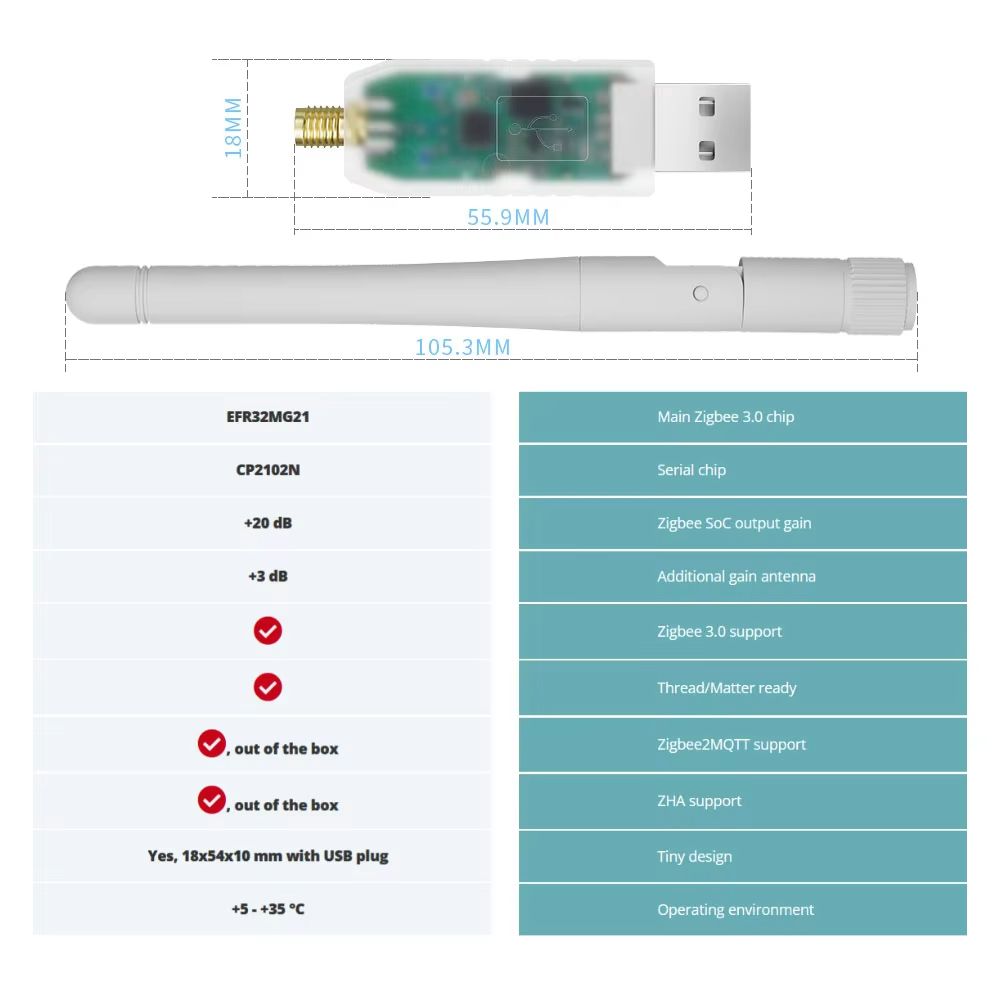 SMLIGHT SLZB 07 Zigbee Gateway USB Adapter For Home Assistant And Zigbee2MQTT 5