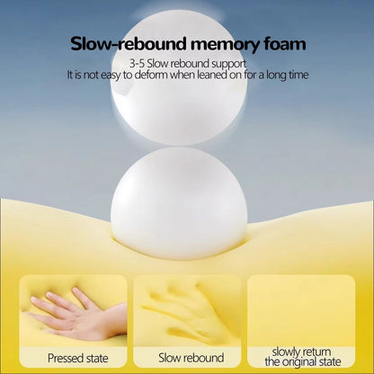 Orthopedic Memory Foam Lumbar Support Pillow  MultiFunctional Back And Body Cushion For Bed Sofa  C 1