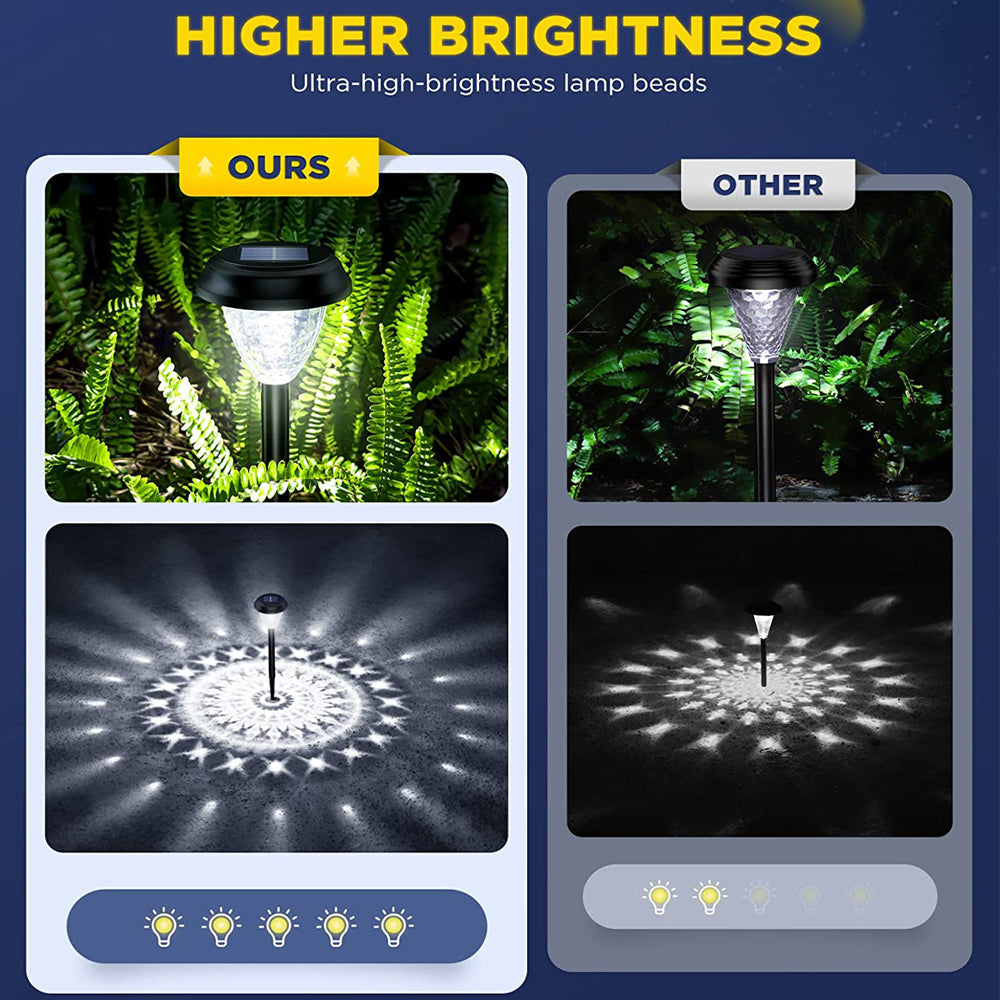 Super Bright Solar Lights Outdoor Waterproof, Solar Powered Pathway Lights 10 Pack, Garden LED Landscape Decorative Ligh