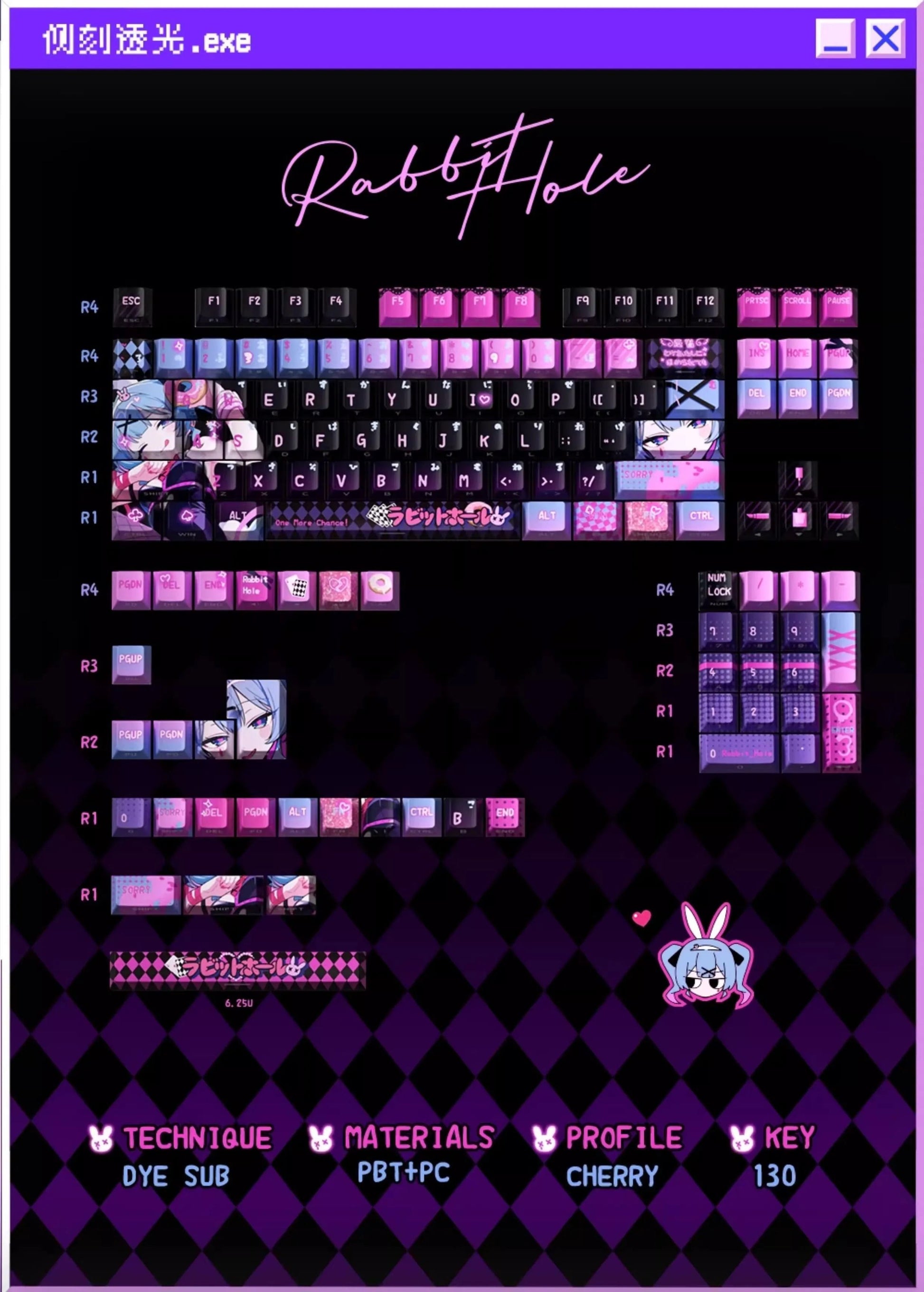 Anime Rabbit Hole Keycap Set For Mechanical Keyboards 5
