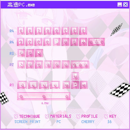 Anime Rabbit Hole Keycap Set For Mechanical Keyboards 6