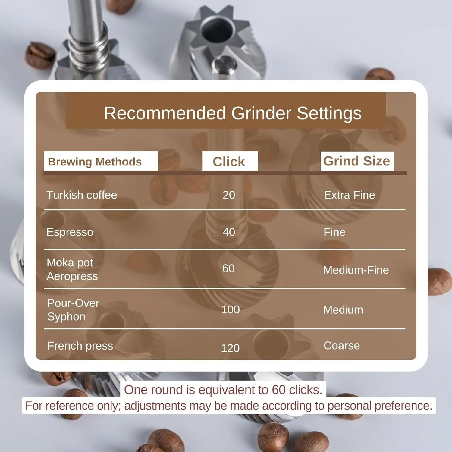 Stainless Steel Manual Coffee Grinder With Titanium Burr For Portable Brewing 6