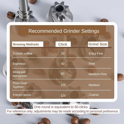 Stainless Steel Manual Coffee Grinder With Titanium Burr For Portable Brewing 6
