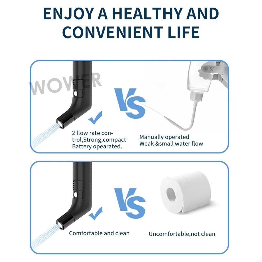 Rechargeable Portable Electric Bidet For Travel And Personal Hygiene 4