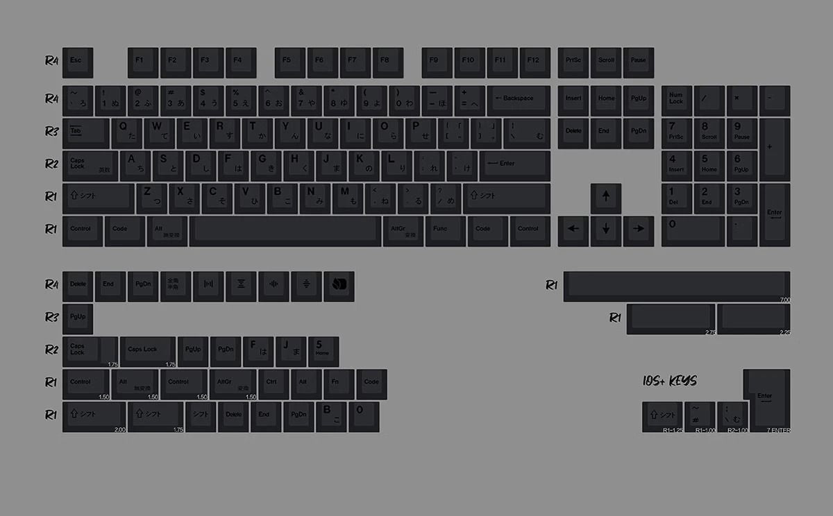 140 Key Minimalist Red Keycap Set PBT Cherry Profile For Mechanical Keyboards 10