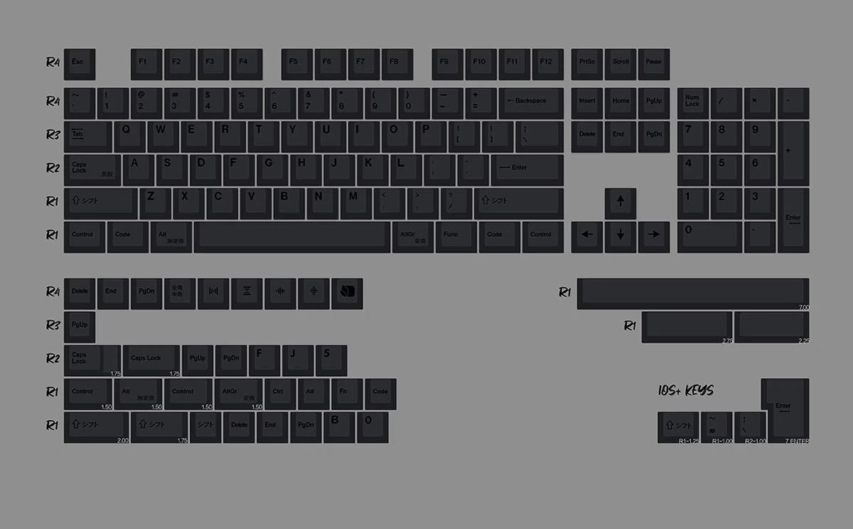 140 Key Minimalist Red Keycap Set PBT Cherry Profile For Mechanical Keyboards 12
