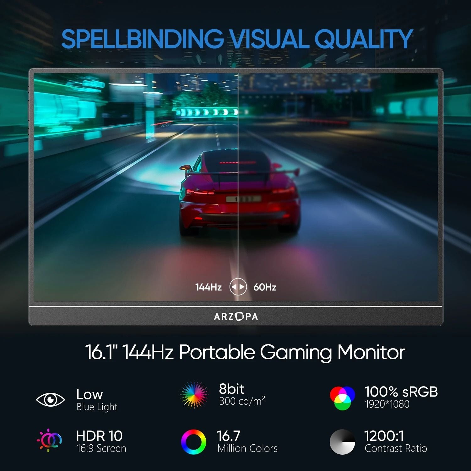 161 Inch 144Hz Portable Gaming Monitor With USB C And HDMI For Laptop And Console 2