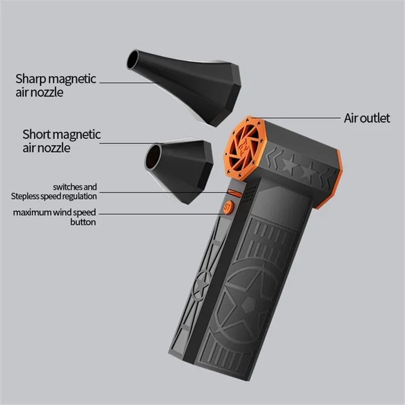 High Speed Portable Camping Fan With 8000mAh Battery And Vacuum Kit Option 5