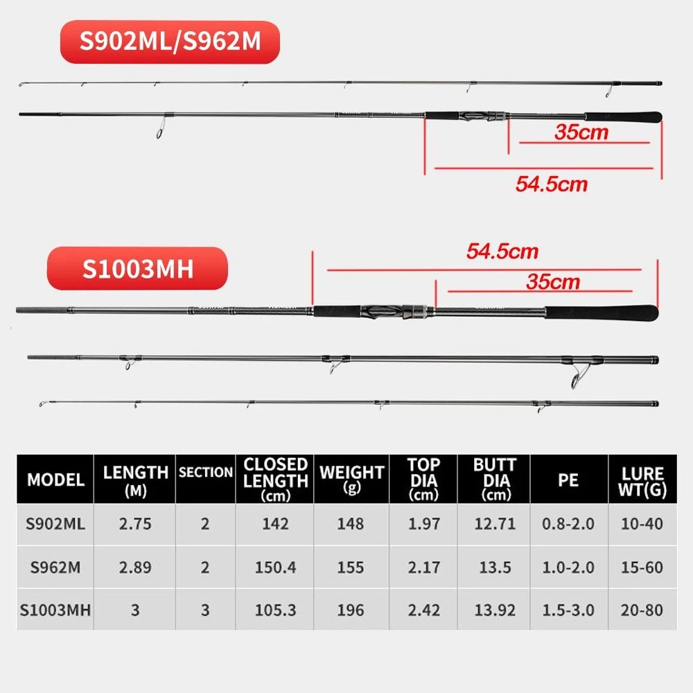 Long Casting Inshore Fishing Rod With Fuji Guides For Seabass 27m Or 30m Spinning Rod 1