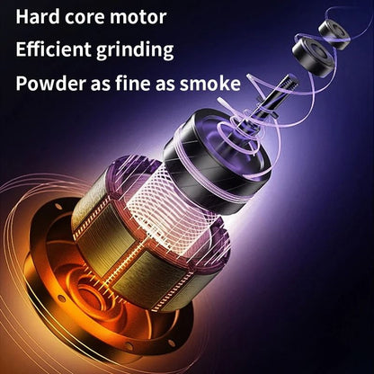 Electric Coffee Grinder 300 W Multifunction Spice Grain Mill And Baby Food Blender 4