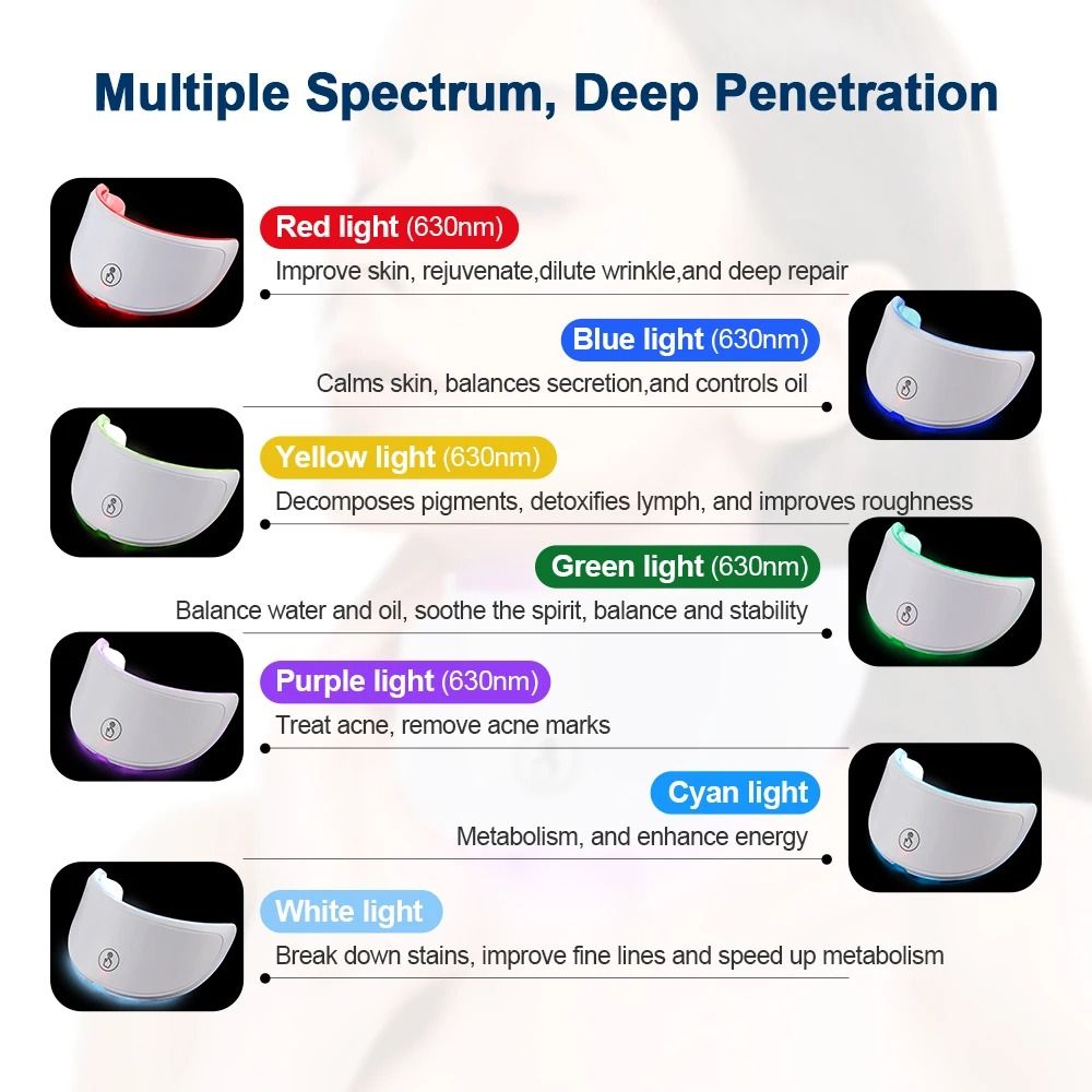 LED Face And Neck Rejuvenation Mask With 7 Light Therapy Modes 6