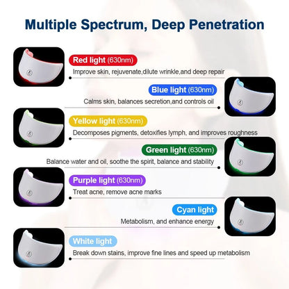 LED Face And Neck Rejuvenation Mask With 7 Light Therapy Modes 6