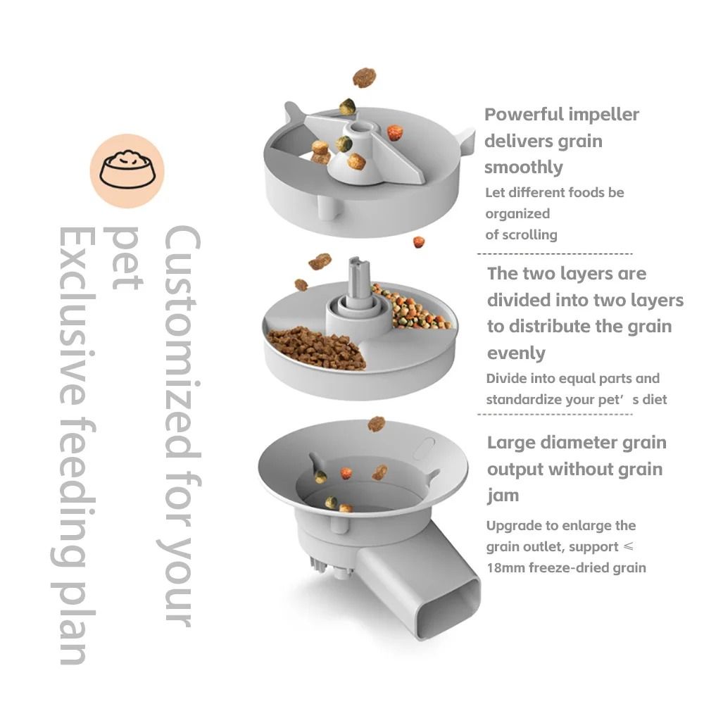 Smart Automatic Pet Feeder With Camera And Voice Recording For Cats And Dogs 3