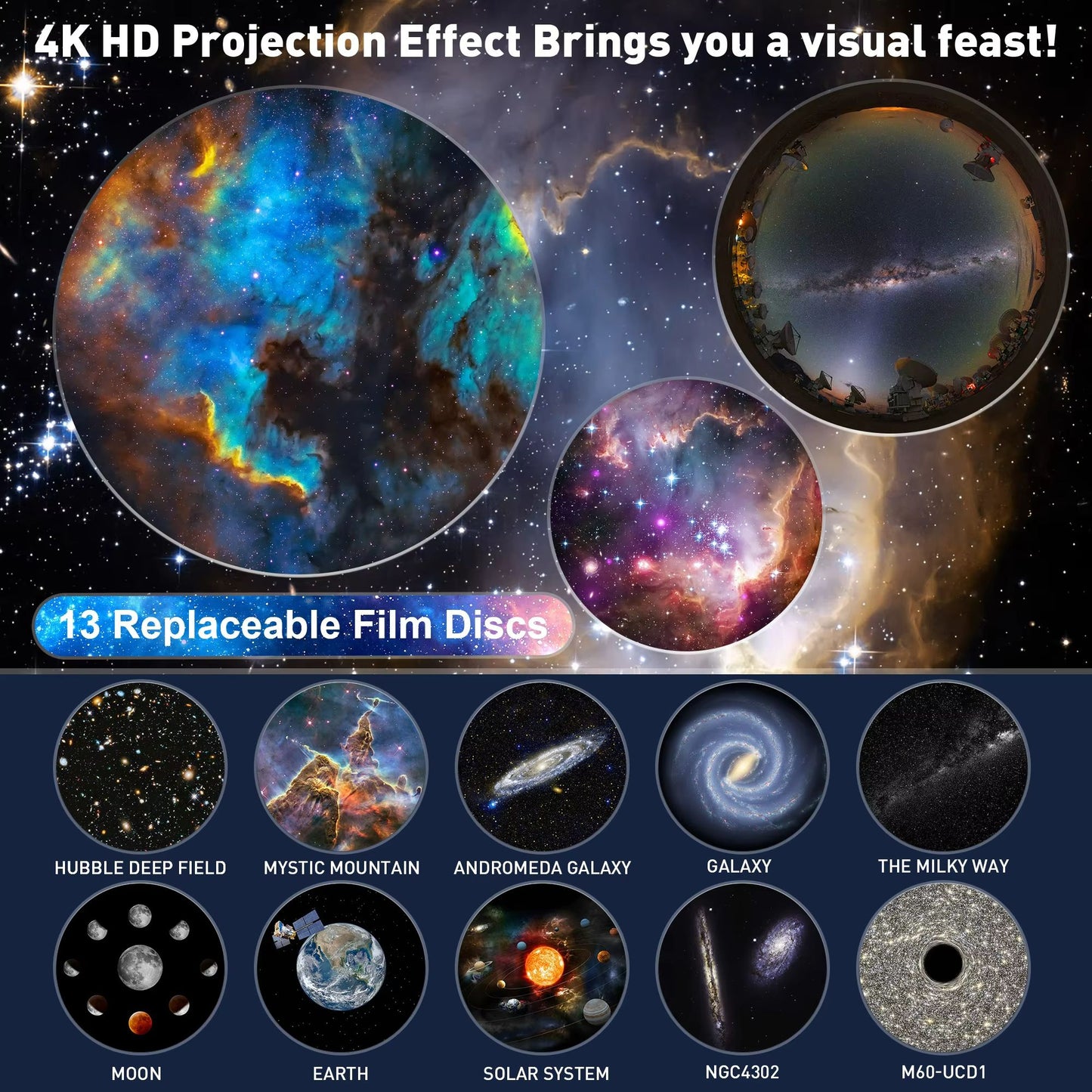 NightSky Galaxy Planetarium Projector  Realistic Galaxy Projector With Solar System Discs  Moon Con 2