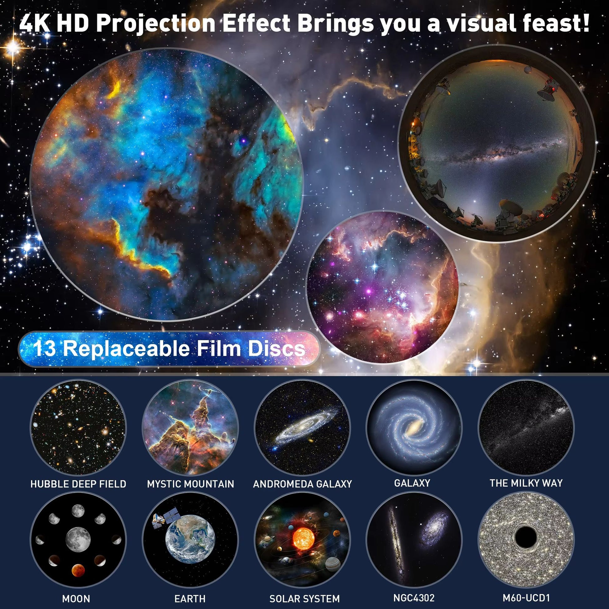 NightSky Galaxy Planetarium Projector  Realistic Galaxy Projector With Solar System Discs  Moon Con 2