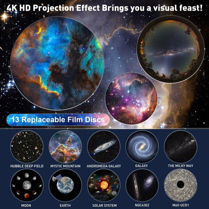 NightSky Galaxy Planetarium Projector  Realistic Galaxy Projector With Solar System Discs  Moon Con 2