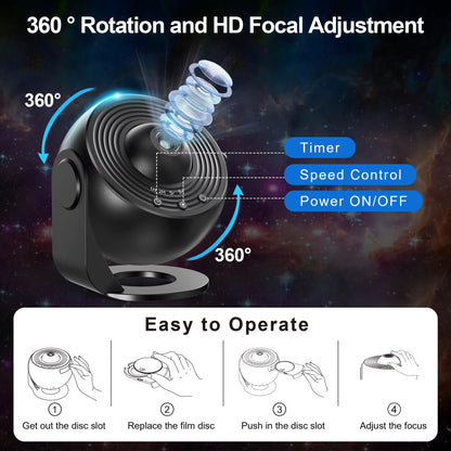 NightSky Galaxy Planetarium Projector  Realistic Galaxy Projector With Solar System Discs  Moon Con 4