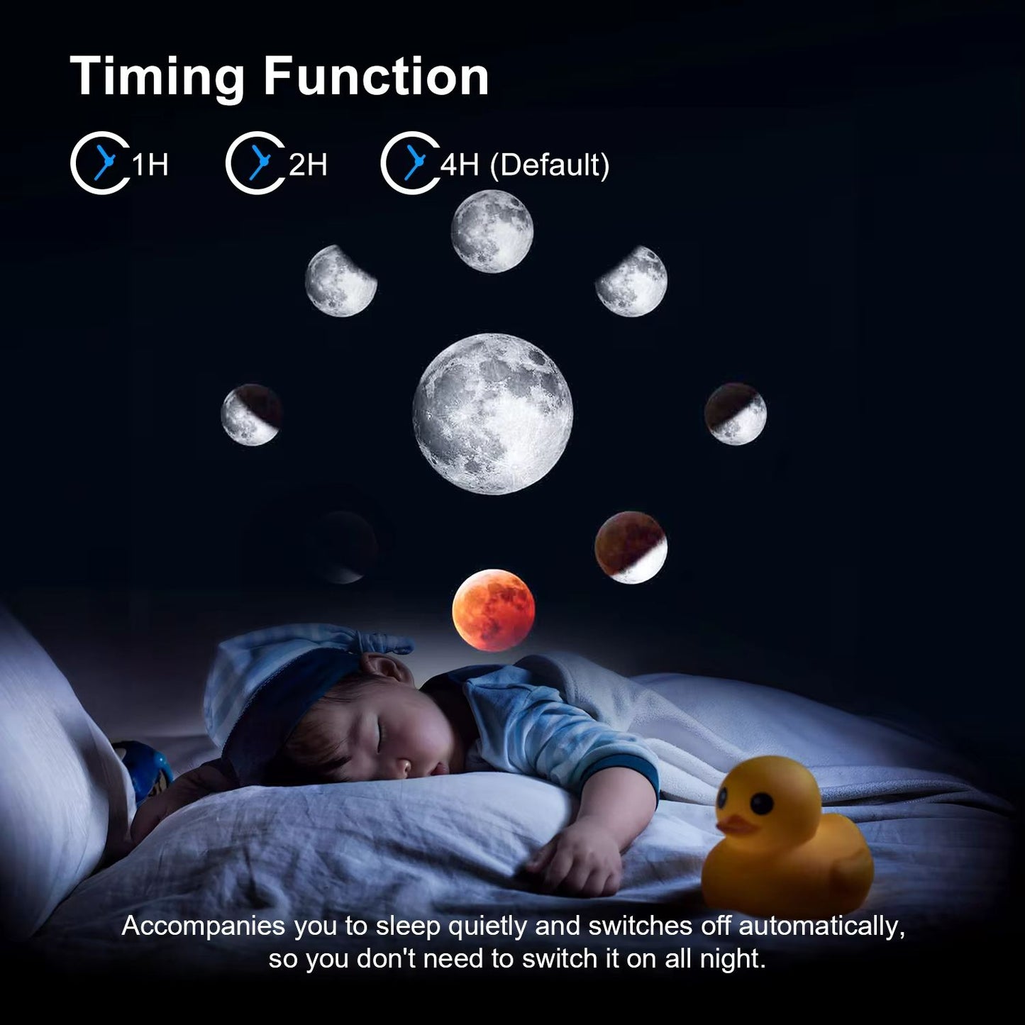 NightSky Galaxy Planetarium Projector  Realistic Galaxy Projector With Solar System Discs  Moon Con 5