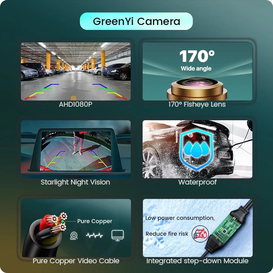 GreenYi Full HD Night Vision Car Rear View Camera 170 Degree Fisheye Parking Camera 1
