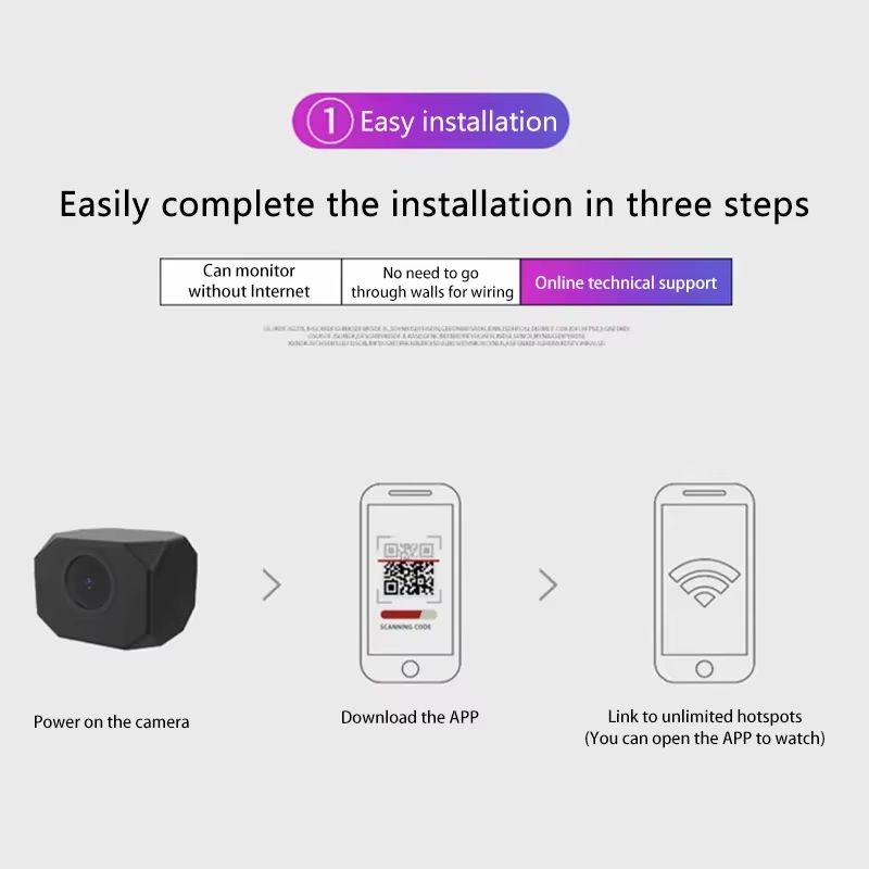 Xiaomi 1080P Mini WiFi Camera Remote Monitoring Security Cam 3