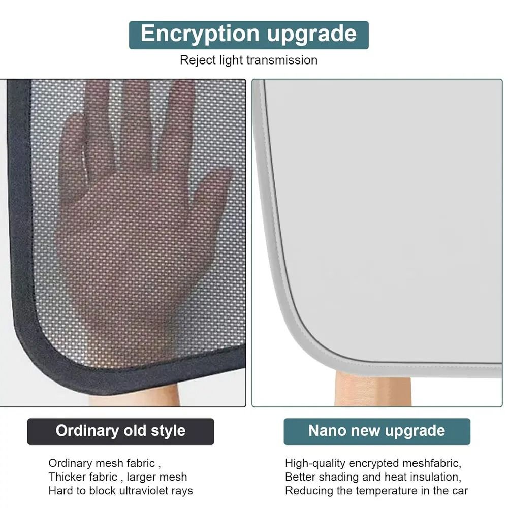 Sunshade Set For Tesla Model 3 Model Y Skydome Front And Rear Glass 4