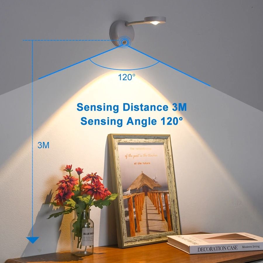 Rechargeable LED Wall Spotlight With Motion Sensor Dimmable Night Light For Decoration 1