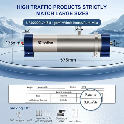 Wheelton Whole House High Flow Water Filter Purifier Reusable SUS304 001um PVDF 1000L To 3000L Capa 6
