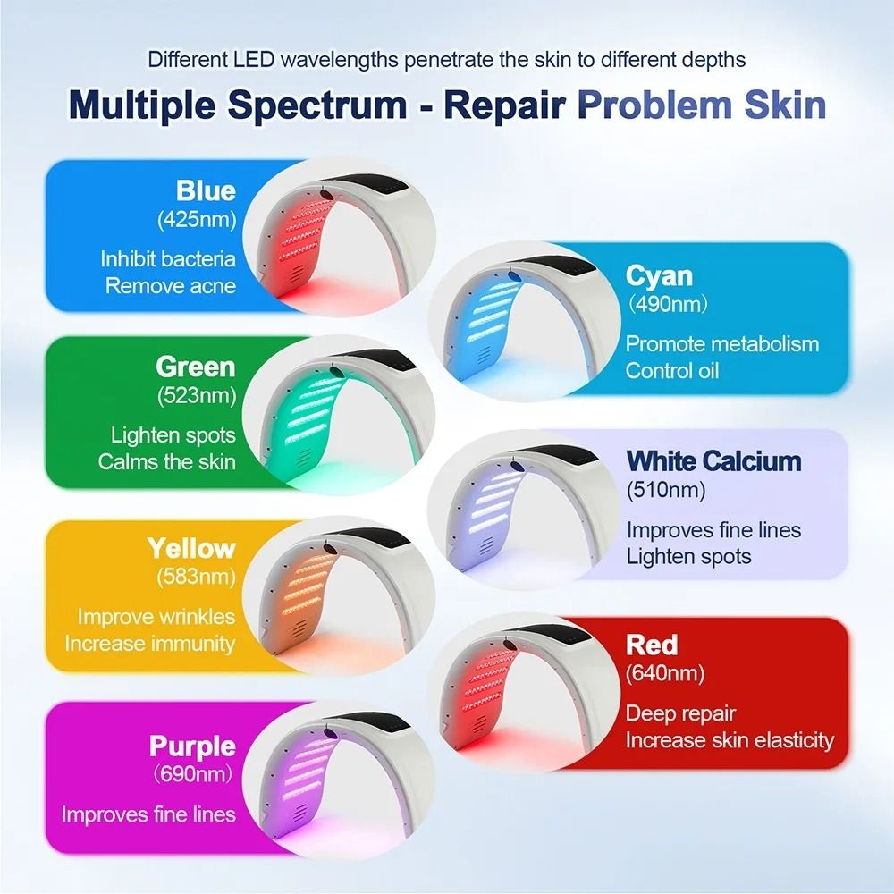 Seven Color Light Therapy Mask For Skin Renewal 2