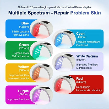 Seven Color Light Therapy Mask For Skin Renewal 2