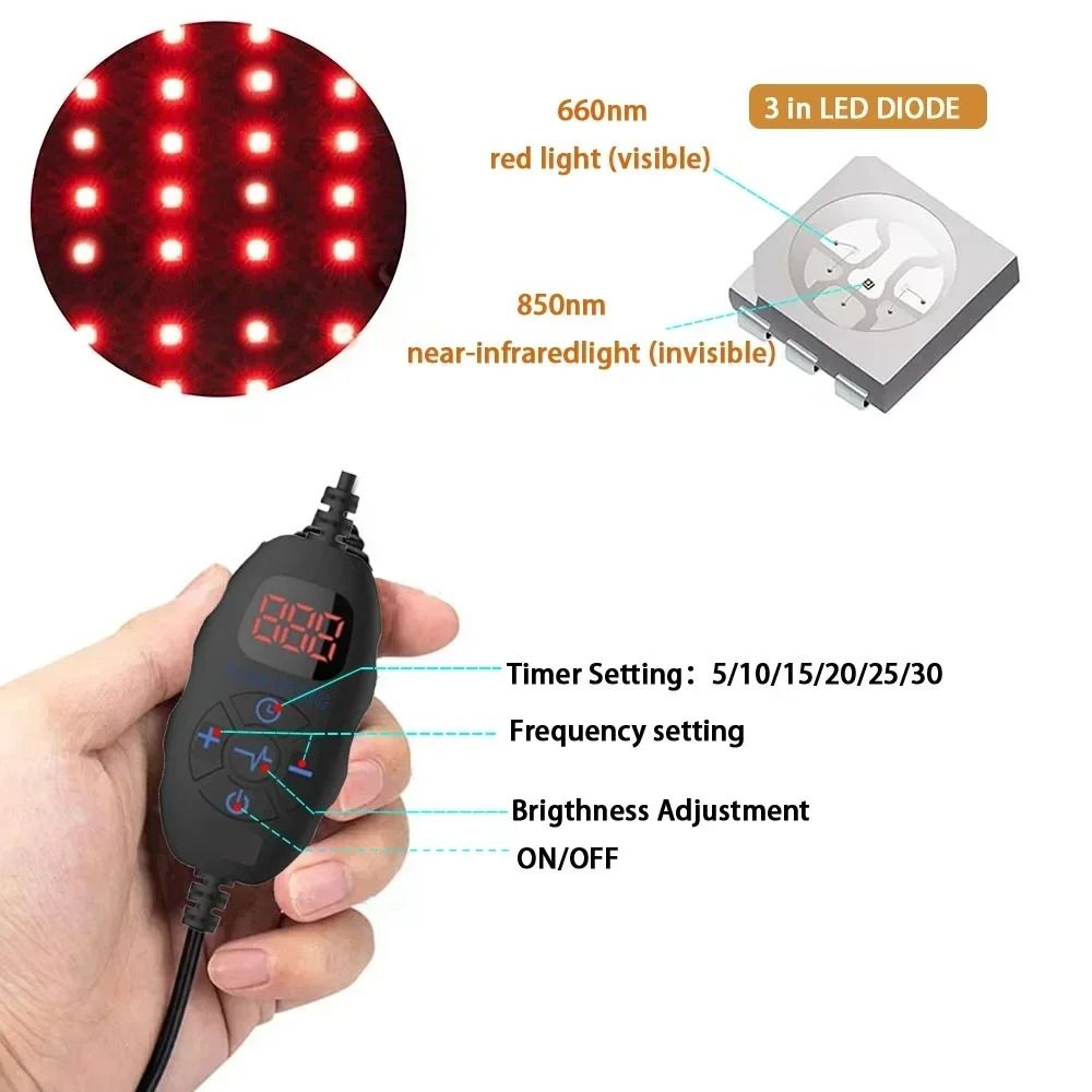 Light Therapy Hair Cap For Hair Growth And Scalp Wellness 2