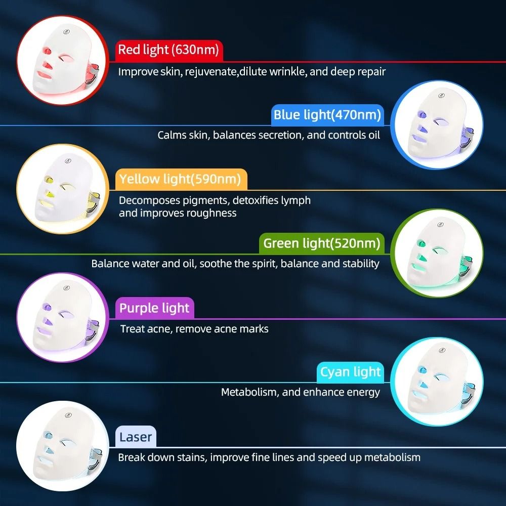 LED Light Therapy Facial Mask With Neck Coverage For Skin Rejuvenation And Anti Aging 3